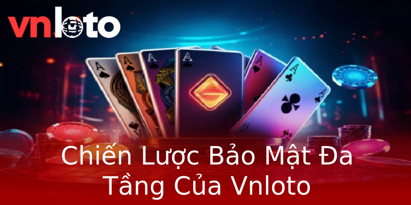 Chiến Lược Bảo Mật Đa Tầng Của Vnloto Chiến Lược Bảo Mật Đa Tầng Của Vnloto